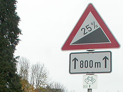 Franken200501 in Schweiz bleibt Schweiz